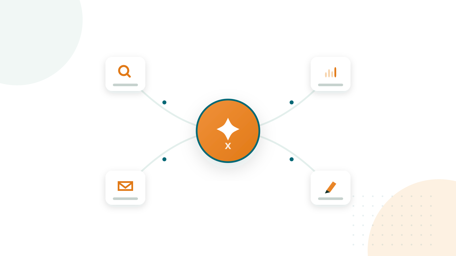 Top 7 Content Marketing Automation Tools — AEO Agent X